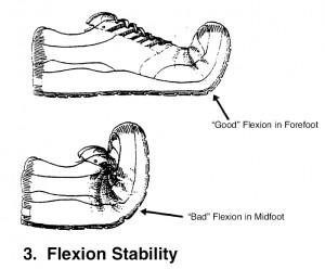 fold test for flexion stability